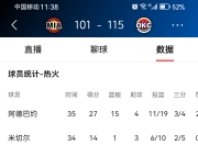 英雄联盟总决赛门票-图卢兹胜斯特拉斯堡，赢得关键胜利提升排名