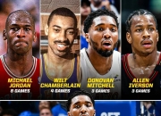 英雄联盟总决赛赛程-深圳队险胜热火，米切尔高光表现