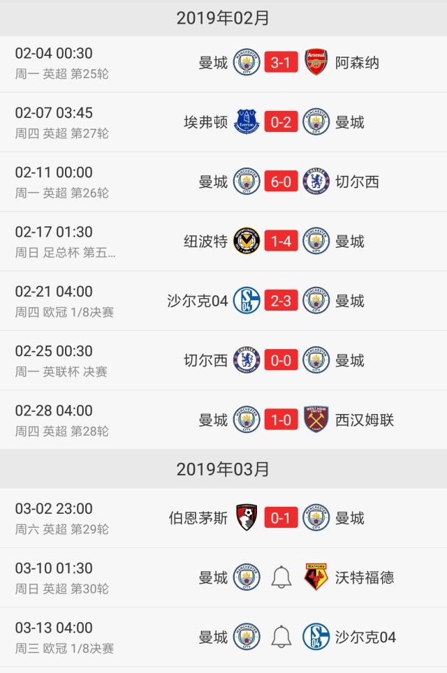 关于曼联成孤独追赶者战绩掉队的信息 关于曼联成孤独追赶者战绩掉队的信息